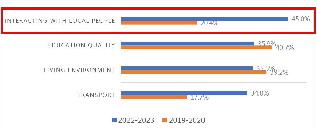 Figure 3.jpg